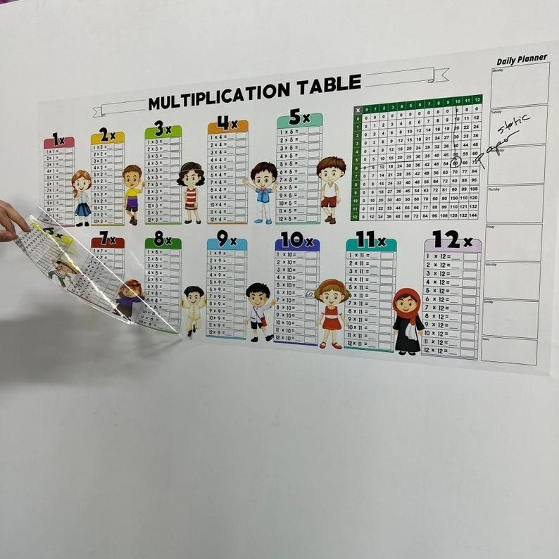 Reusable Mathematic Practice Sheet for Kids – Fun & Engaging Learning Tool