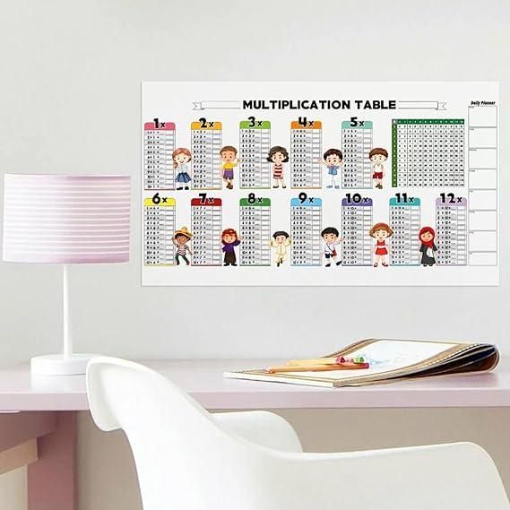 Reusable Mathematic Practice Sheet for Kids – Fun & Engaging Learning Tool