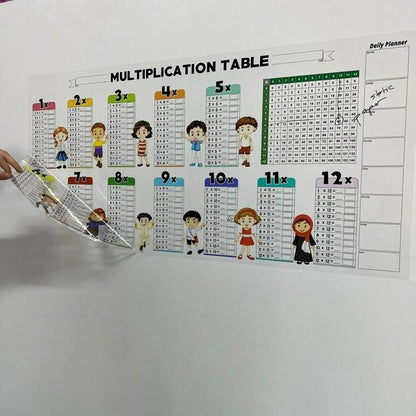 Reusable Mathematic Practice Sheet for Kids – Fun & Engaging Learning Tool