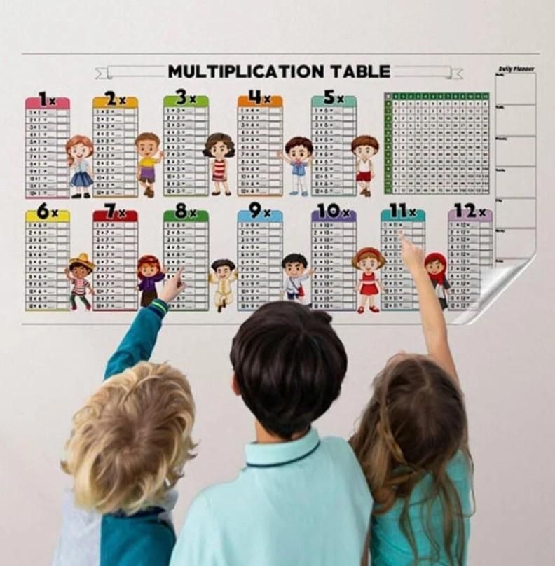 Reusable Mathematic Practice Sheet for Kids – Fun & Engaging Learning Tool